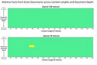 美记：恩比德以550万美元的价格出售了他在费城的顶层公寓